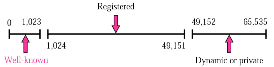 Image title_1